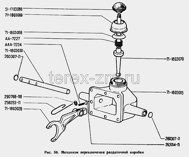 Схема кпп газ 66 переключения передач